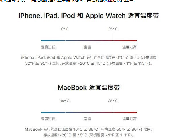 昌吉苹果13维修分享iPhone 13耗电越来越快怎么办 