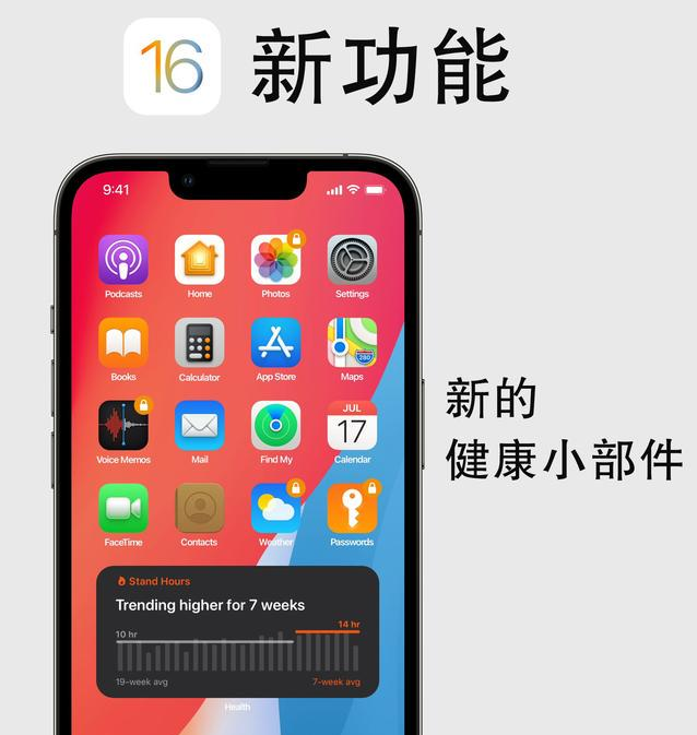 昌吉苹果手机维修分享iOS16新功能汇总 