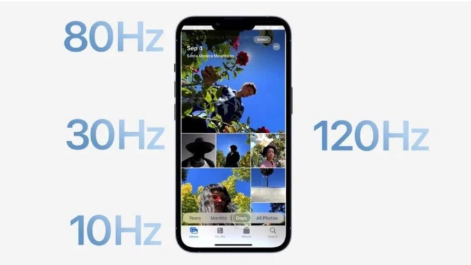昌吉苹果14维修分享iPhone 14有高刷吗 