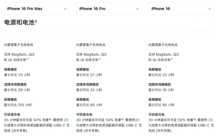 昌吉苹果手机维修分享 iPhone 16 目前实测充电峰值功率不超过 39W 