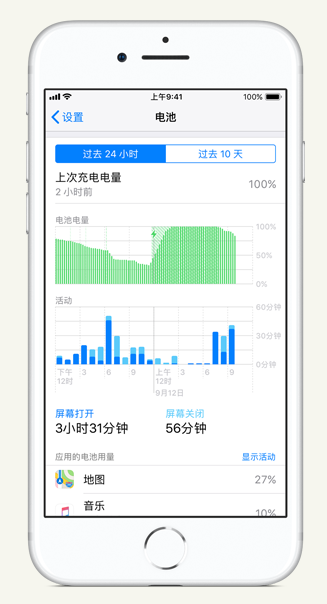 昌吉苹果手机维修分享iPhone 在夜间待机时耗电异常怎么办 