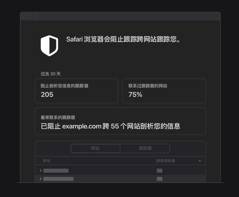 昌吉苹果手机维修分享如何在 Safari 浏览器中查看和打开隐私报告 