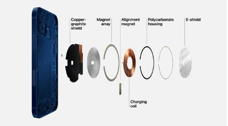 昌吉苹果手机维修分享iPhone 12真的会威胁身体健康吗 