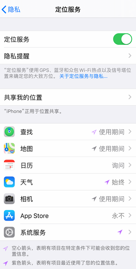 昌吉苹果手机维修分享iPhone 状态栏中时间显示为蓝色图标是什么情况 
